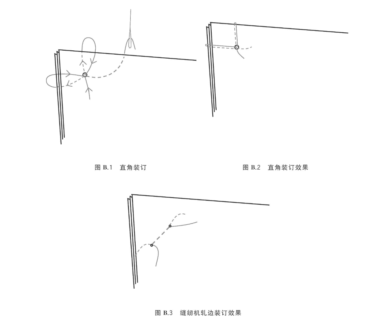 《纸质归档文件装订规范》（DA/T69-2018）